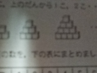 ５年生算数変わり方を調べようです 答えを見るとこう書いてあるのですが にな Yahoo 知恵袋