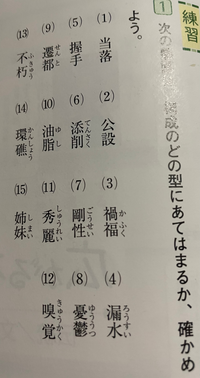 至急お願いいたします 中一の国語です 主語 述語型 修飾 被修飾型 述語 対 Yahoo 知恵袋