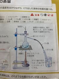 水とエタノールの混合物の蒸留の実験についてです 図の装置にある通り温度 Yahoo 知恵袋