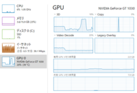 Gt1030は動画再生支援無いはずですがこれって再生支援効いてますか You Yahoo 知恵袋