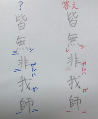 中学国語漢詩です 教えてください 問題 皆無非我師 この白文に訓点 Yahoo 知恵袋