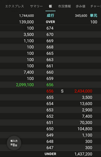 友達のお婆さまが亡くなってお悔やみ申し上げますとラインしたら 95年の Yahoo 知恵袋