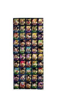 ドッカンバトルなのですが まだ育成中ですがおすすめパーティーあ Yahoo 知恵袋