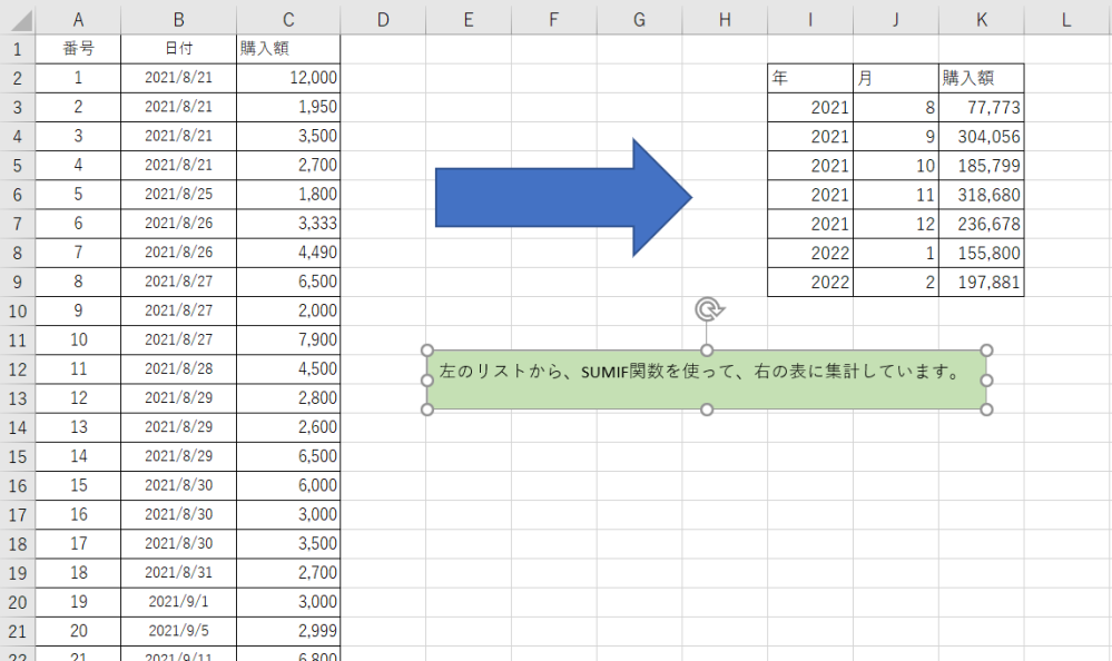 Excelvbaで質問があります 別添ようなイメージをつくるにあた Yahoo 知恵袋