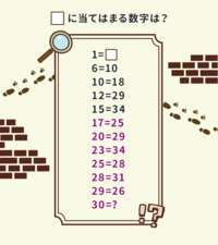 謎解き得意な方 に入る数字教えてほしいです それは一般の知識じゃ解け Yahoo 知恵袋