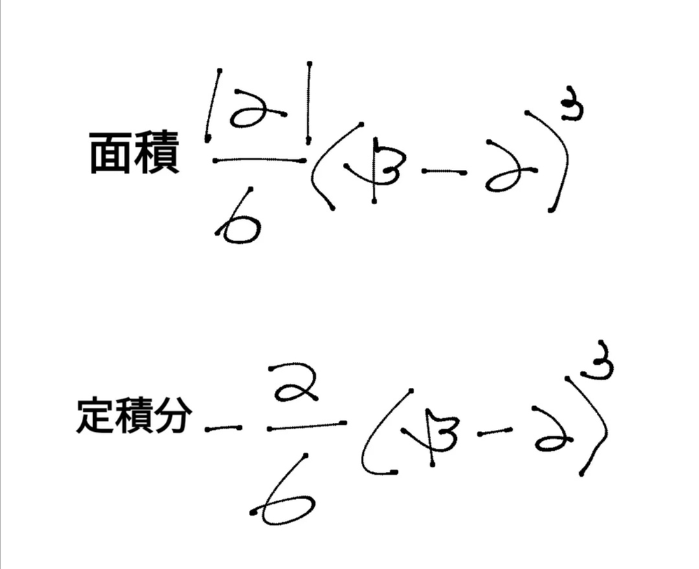 6分の1公式について質問です 写真 のように定積分に使う時 Yahoo 知恵袋