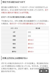 ポケモンで努力値を数え忘れたんですけど２５２以上いってしまって無駄になった Yahoo 知恵袋