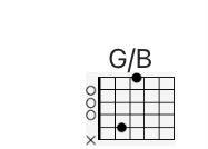 コードのg Bとかg Eってどういうことですか Yahoo 知恵袋