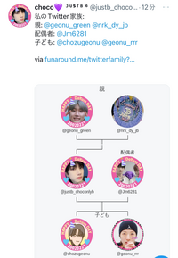 Twitterでプロフに兄@〜〜、妹@〜〜、相方@〜〜みたい - Yahoo!知恵袋
