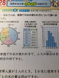 よく温泉量で表記される５立方メートルとは何回ぐらい風呂に入れるので Yahoo 知恵袋