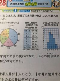 よく温泉量で表記される５立方メートルとは何回ぐらい風呂に入れるので Yahoo 知恵袋