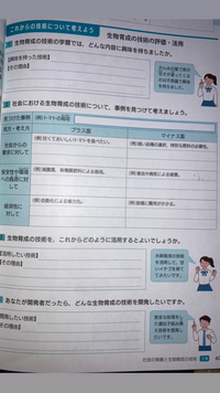 中学校の技術のレポートに関しての質問です 自分で課題を決め Yahoo 知恵袋