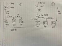 動力200Vの分岐回路の考え方について質問です。 - 主幹漏電ブレ