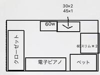 このような保温シートを水槽の3面に覆って冷えすぎ対策をする予 Yahoo 知恵袋