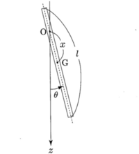 力学の慣性モーメントについての質問です。
図のように長さｌ、質量Mの一様な細い棒がある。棒の重心をＧとする。
棒の重心から距離ｘの点Ｏのところに水平な回転軸を通して、剛体振り子を作る。 点Ｏを通り鉛直下向きにｚ軸の正の方向をとりｚ軸とＯＧのなす角を反時計回りに測ってθとする。また、重力加速度の大きさをｇとする。
以下の問いに答えよ。ただし、回転軸の摩擦および空気抵抗は無視する。

...