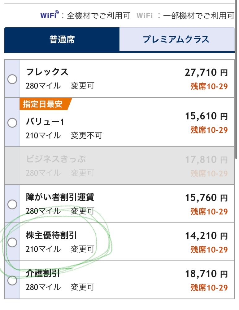 ANAの株主優待券を使う際、これは既に半額になった値段なので