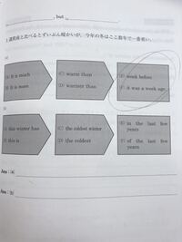 一週間前と比べると随分暖かいが 今年の冬はここ数年でいちばん寒い E Yahoo 知恵袋