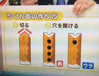イントロの管楽器が印象的 という曲が思い浮かびましたら 1曲お願 Yahoo 知恵袋