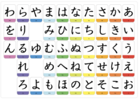 タイトルが全てひらがなの曲を1曲教えて下さい あなたのすべてになりたい Yahoo 知恵袋