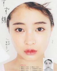 急遽です 広瀬すずちゃんのこの写真 縦の長さ17 5cmと書いてあり Yahoo 知恵袋
