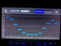 車オーディオのイコライザー設定について 先日 知恵袋で教えていただきドン Yahoo 知恵袋