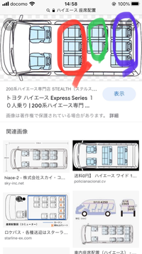 ハイエースの座席交換について教えてください。赤...』 トヨタ ハイエースバン のみんなの質問