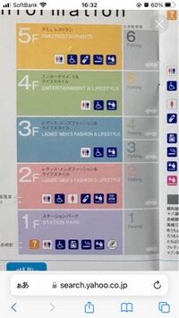 アミュプラザ長崎についておたずねです 駐車場から店内へベビーカーや車椅子 Yahoo 知恵袋