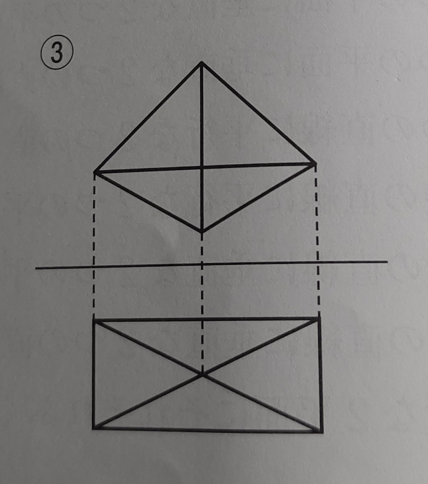 中学数学の空間図形の問題です この投影図はどんな立体を表していますか と Yahoo 知恵袋