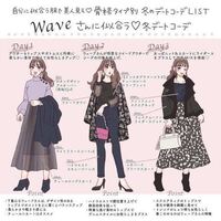 バイト いつも 同じ 人気 服