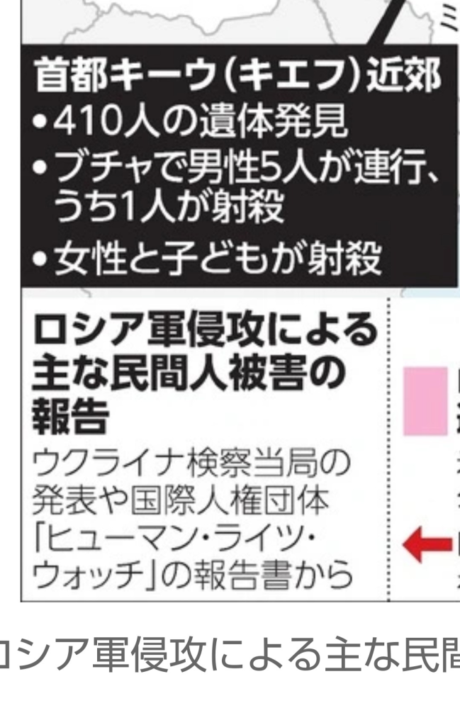 なんでウクライナの母親は子供を引き連れて国外避難しないのですか まだ２５０万 Yahoo 知恵袋