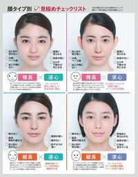 卵型の人でも目と目の距離が遠い遠心顔の人はいますよね Yahoo 知恵袋