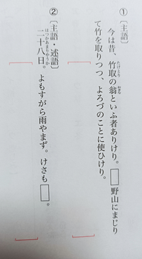 国語の問題です 問題 次の文章の には主語や述語が省略されている に当て Yahoo 知恵袋