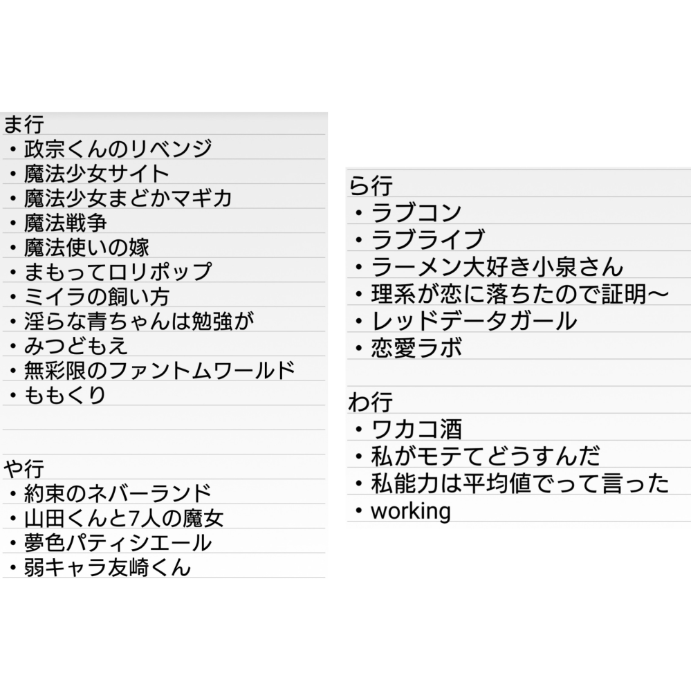 放送が終わっている以下のオススメのアニメを教えて下さい Bl Gl Nl気に Yahoo 知恵袋