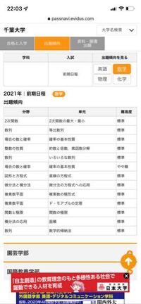 今年千葉大を受験する理系高３生です パスナビで千葉大の情報を見 Yahoo 知恵袋