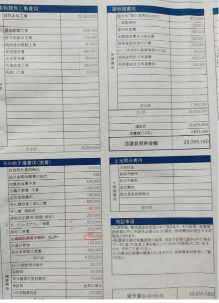 アイ工務店の見積書です。 - 消費税がかかるのは、建物諸費用のところ