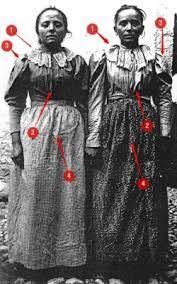 至急です この写真の服はヨーロッパの19世紀の女性の写真なんですが Yahoo 知恵袋