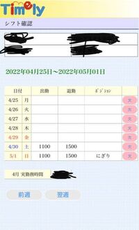 スシローでバイトをしている者です。 今週のバイト日を確認したくて、すしともを見たら、土曜日のポジション欄が空欄になっていました。
これは土曜日はバイトが無いということでしょうか？
スシローでバイトをしている方、教えてください。