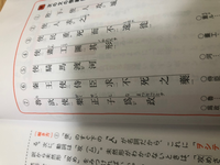 漢文で質問で送り仮名の付け方がわかりません画像の丸7のなさしめんと Yahoo 知恵袋