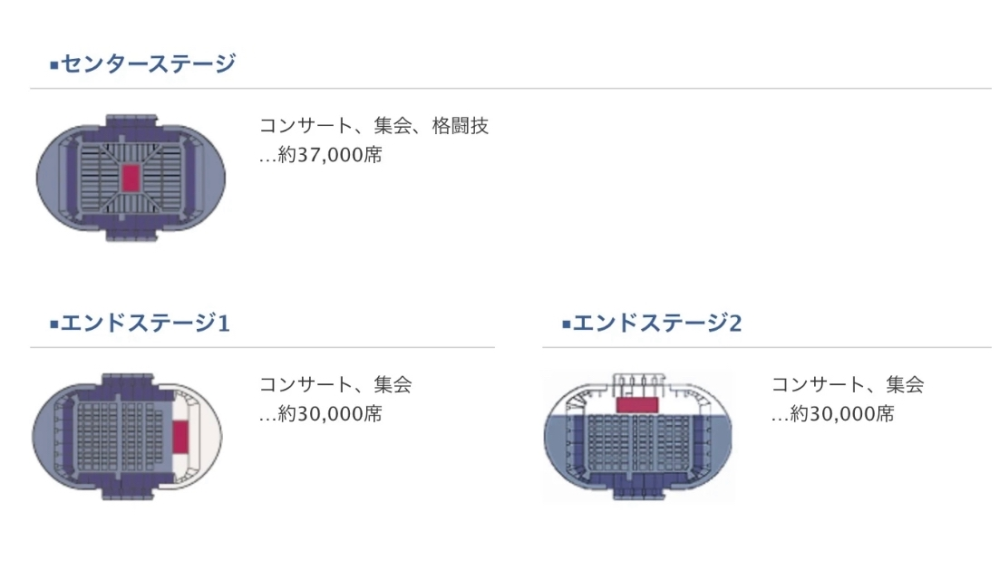 5 7と5 8にseventeenセブチjapanファンミーティン Yahoo 知恵袋