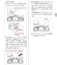 車のトリップメーターをリセットしたくて説明書の通りにやってみたのですが 説明 Yahoo 知恵袋