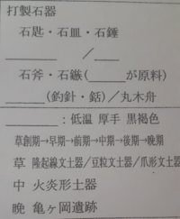 至急 これらの漢字の読み方を教えてください 全てお願いします Yahoo 知恵袋