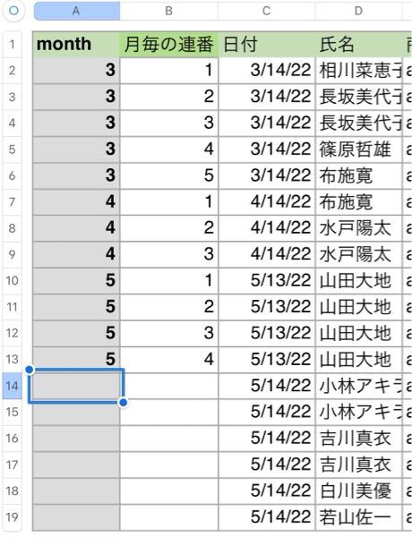 VBAでmonth関数と連番付与についてお伺いします。 写真のようなイメージのテーブルがありデータを入力して出していきます（実際のものではなく質問用に作ったダミーです）。 C列に日付（3/14/22→d/m/yy）があり、 A列に月を取り出します。 その後、B列に月毎に連番を入れたいのですがどのように構成すればよろしいでしょうか。 例えばですがA14:A19には「5」 B14:B19には「5〜10」が入ります。 なお、関数や都度フィルハンドルで行っておりましたがVBAを習い始め、最終列の取得やmonth関数をお勉強中です。