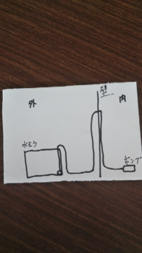 すいません 下手な図ですが 室内からエアコンの排水口からチューブを通してエア Yahoo 知恵袋