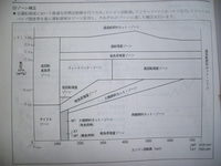 質問の画像