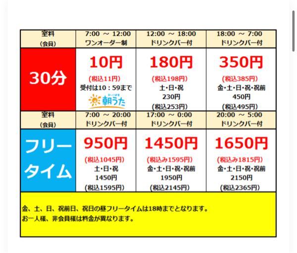 メラニー法で 鼻から息が漏れない方法を教えてください 鼻から息 Yahoo 知恵袋