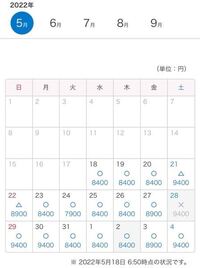 今度コロナ禍初めてディズニーに行きたいのですが この が書いてあるところは購 Yahoo 知恵袋