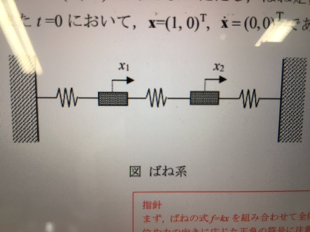 この画像の運動方程式をわかりやすく教えてほしいです ばね定数k、左の物体の変位x1,右の物体の変位x2でお願いします