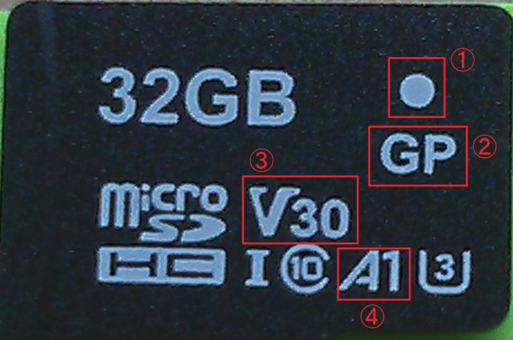 micro SDカードの 下記①～④の意味を教えてください。 同等品の型式（メーカー問いません）が 分かれば、教えてください。