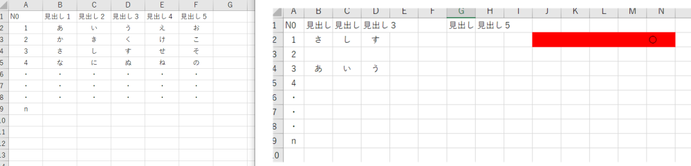 Excelについて質問です。 シート２はデータで、シート1にデータを入力すると 条件にある値を反映する作業をしたいです。またシート１のN列に入力される値（〇、●、▼、▽、、、）でJ列からN列まで色を塗りつぶすのも付けたいです。 左側にシート2,右側側シート1です。 よろしくお願いします。
