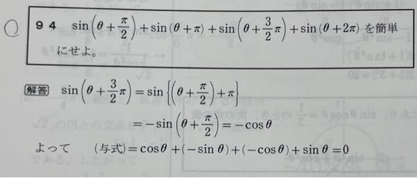 数IIの三角関数の問題です。 1段目の右辺はなぜこのように｛｝で括られるのですか。 また与式がこのようになるのも教えてください。